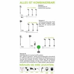Lutec Lampen Lutec SUN CONNEC HONY LOOP Einbaustrahler LED Grau, 1-flammig 7 Lutec Lampen Lutec SUN CONNEC HONY LOOP Einbaustrahler LED Grau, 1-flammig -Deutschland Deckenleuchten außen Verkäufe 2022 lutec sun connec hony loop einbaustrahler 6904901118 do1 3